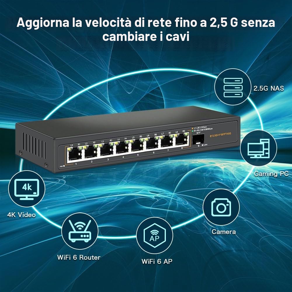 Switch Ethernet non gestito Davuaz 2.5G con 8 porte 2.5G Base-T e 1 porta Uplink 10G SFP, compatibile con 100/1000/2500Mbps, design senza ventole, Plug & Play, switch di rete 2.5Gb in metallo