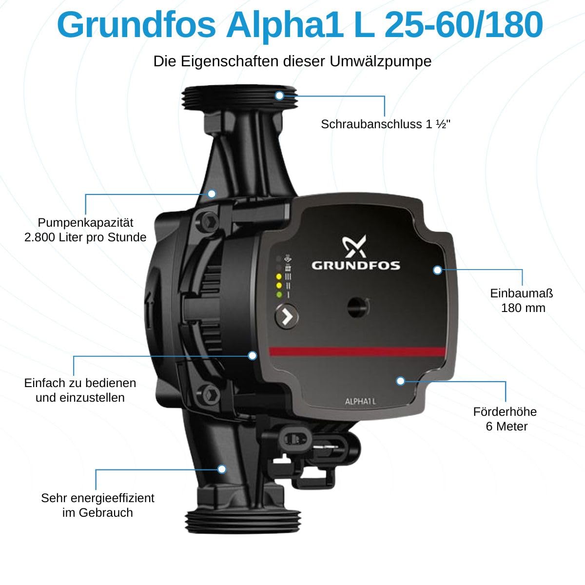 Umwälzpumpe Heizungspumpe Grundfos Alpha 1L 25-60 180 Klasse A Hocheffizienzpumpe