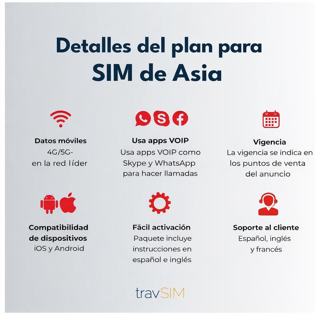 Asien SIM Karte travSIM | 30 Tage - 25GB | SIM Karte Asien, Nutzung in Macau, China, Hongkong, Malaysia, Thailand, Singapur & mehr | Zugang zu Google, Facebook, Whatsapp & mehr | Keine Roamingkosten