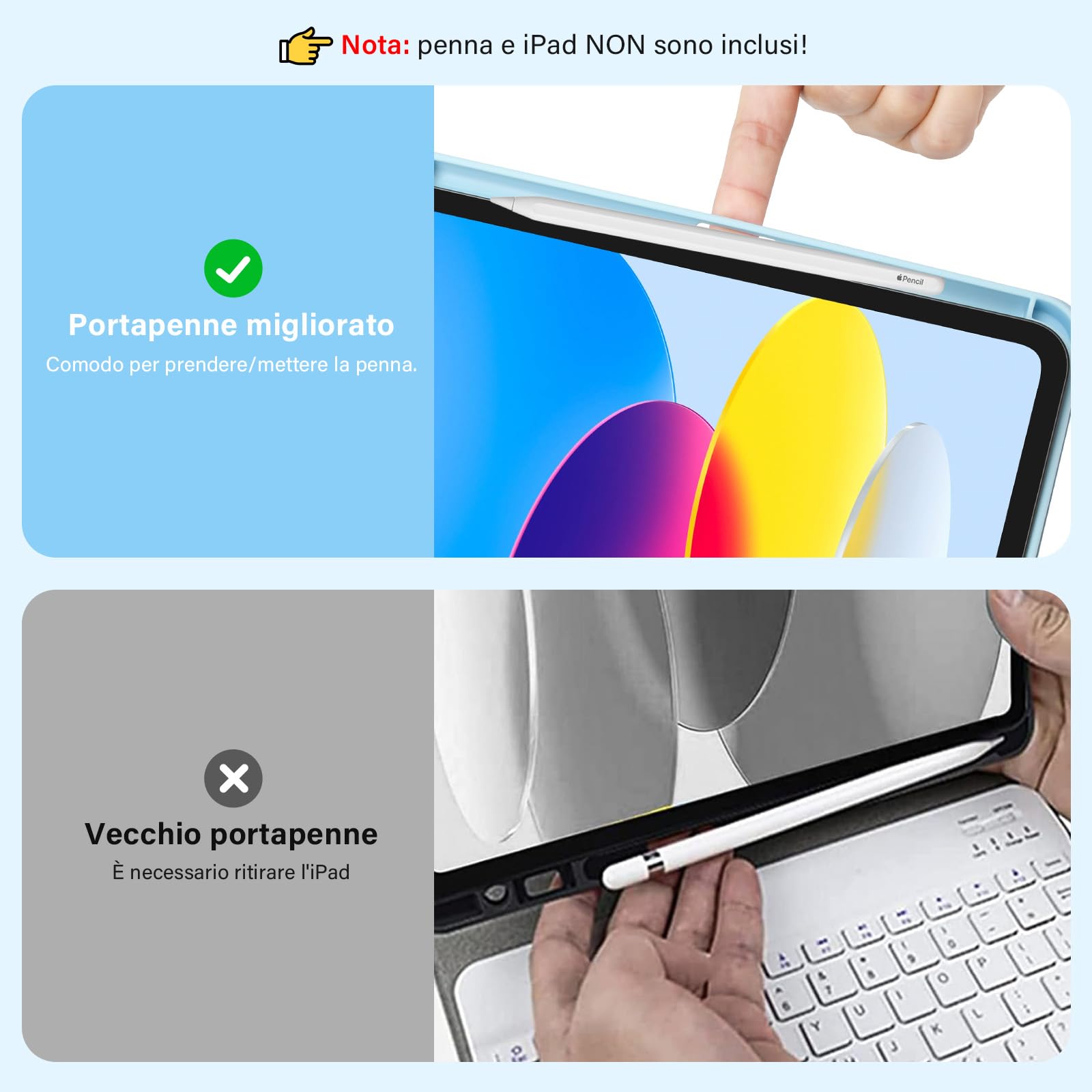 KBCASE Custodia Tastiera per iPad A16 11/10 Generazione,Cover iPad A16 11/10 Generazione con Bluetooth Tastiera (11/10.9 Pollici, 2025/2022), Italiano QWERTY,con Portapenna,Blue