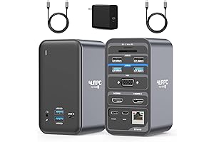 HP Laptop Docking Station | Dual Monitor | 2 HDMI Ports