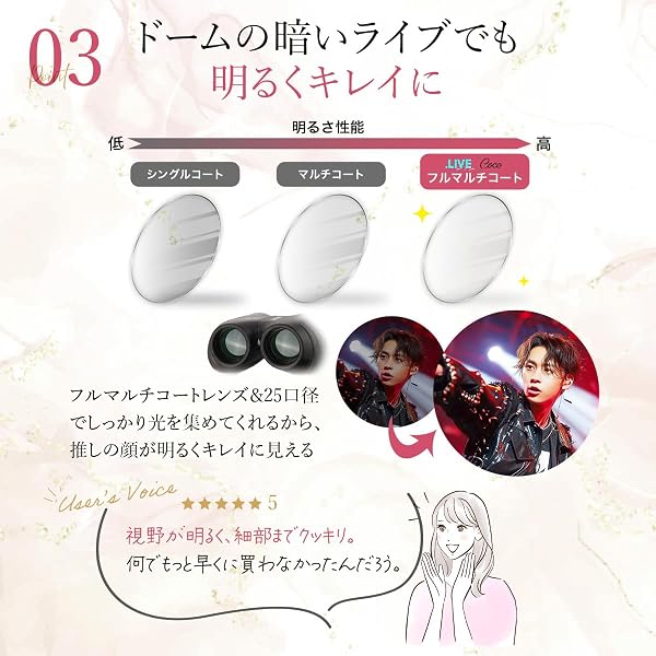 【ピント調節いらない!】 双眼鏡 オペラグラス ライブ用 ドーム 10倍 コンサート ライブ 子供 軽量 コンサート用 観劇 観劇用 .LIVE Coco(キャンディレッド) - 4
