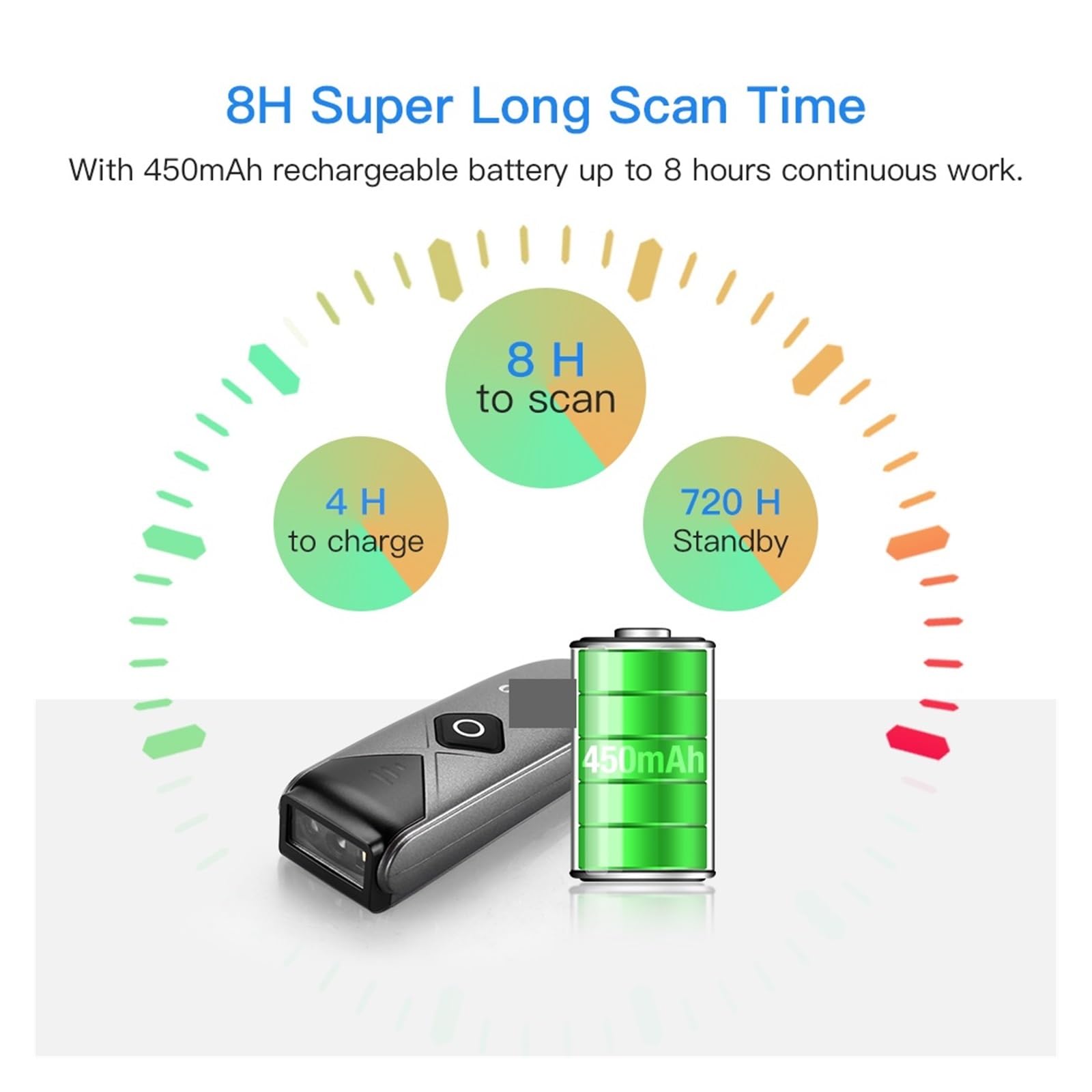 Barcode-Scanner, Tragbarer Mini-1D-2D-Barcodeleser für Supermärkte