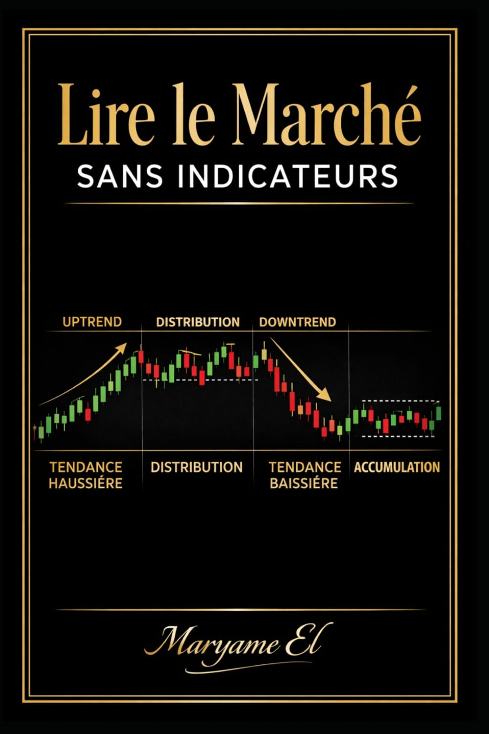Lire le Marché Sans Indicateurs