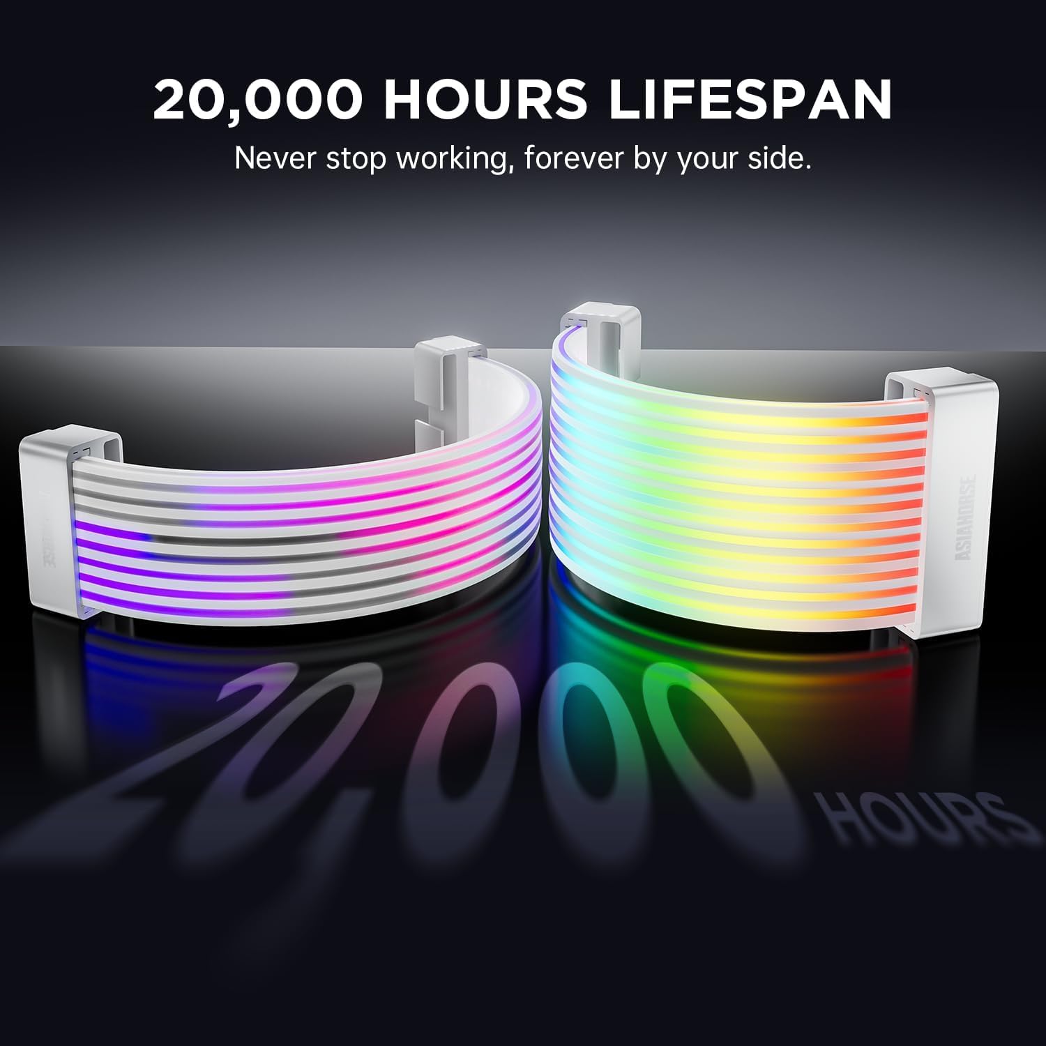 AsiaHorse ARGB - Kit di copertura cavo PSU Aurora RGB per scheda madre e cavo PC GPU, 5 V 3 pin ARGB SYNC, compatibile con cavi 12 + 4 pin/8 pin/24 pin AURORA-CO-WH