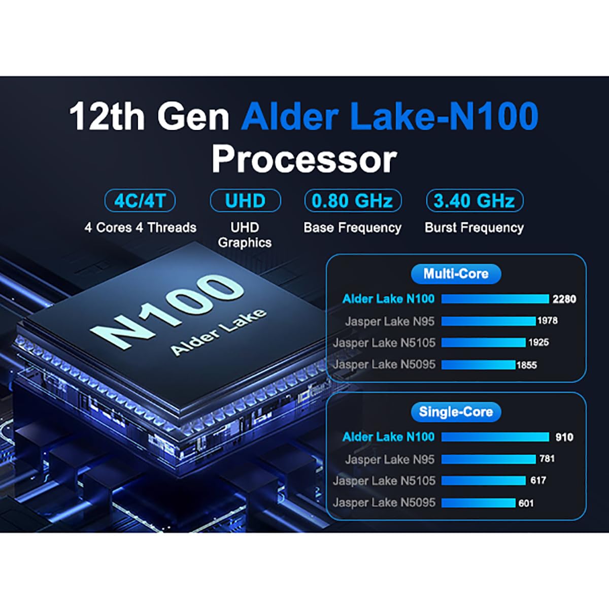 Mini Computadores de Ecrã,Alder Lake N100,16GB LPDDR5 Ram 512GB