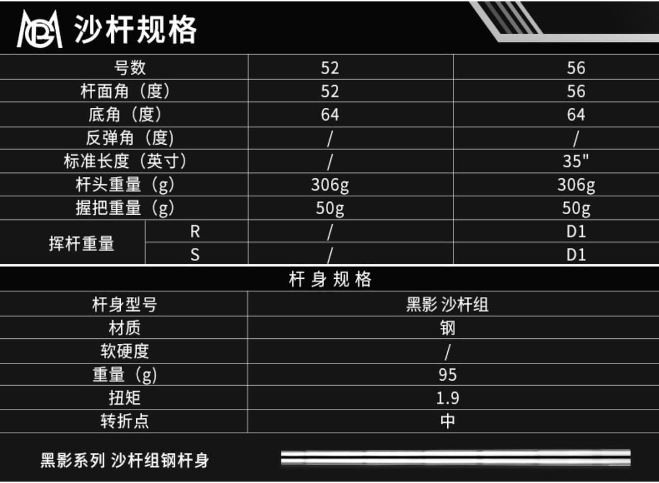 Golf Sand Wedges for Men and Women Right Handed with Stainless Steel Shaft 52 or 56 Degree Lofted Golf Club Wedges Ideal for Golfers