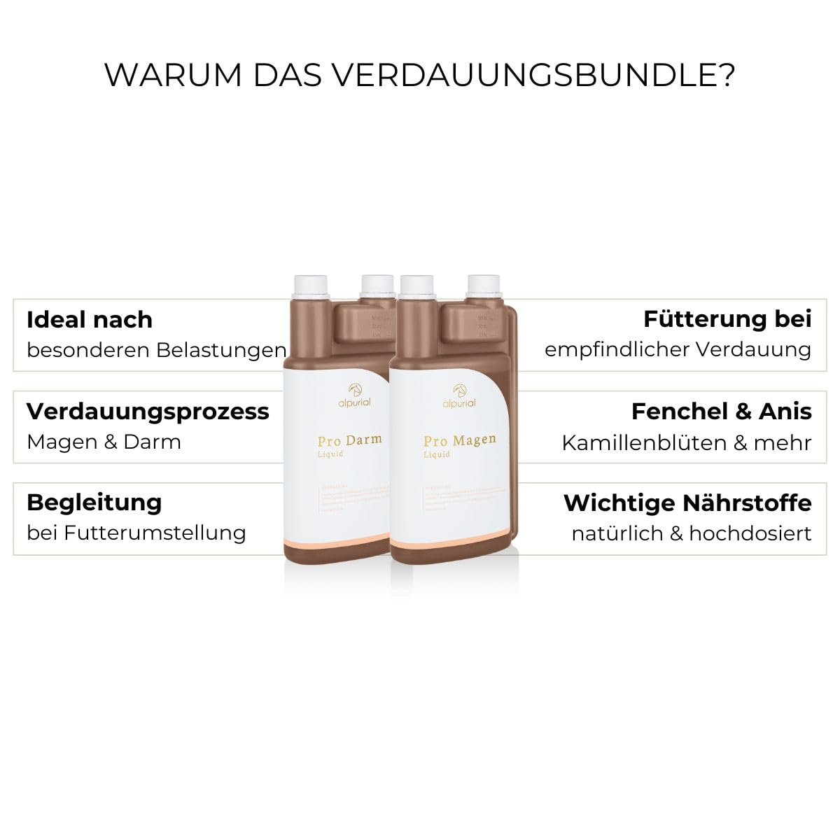 Verdauungsbundle – Ergänzungsfuttermittel für Pferde mit fütterungsbedingtem Verdauungsbedarf – Kombination aus Pro-Darm & Pro-Magen – vom Tierarzt entwickelt