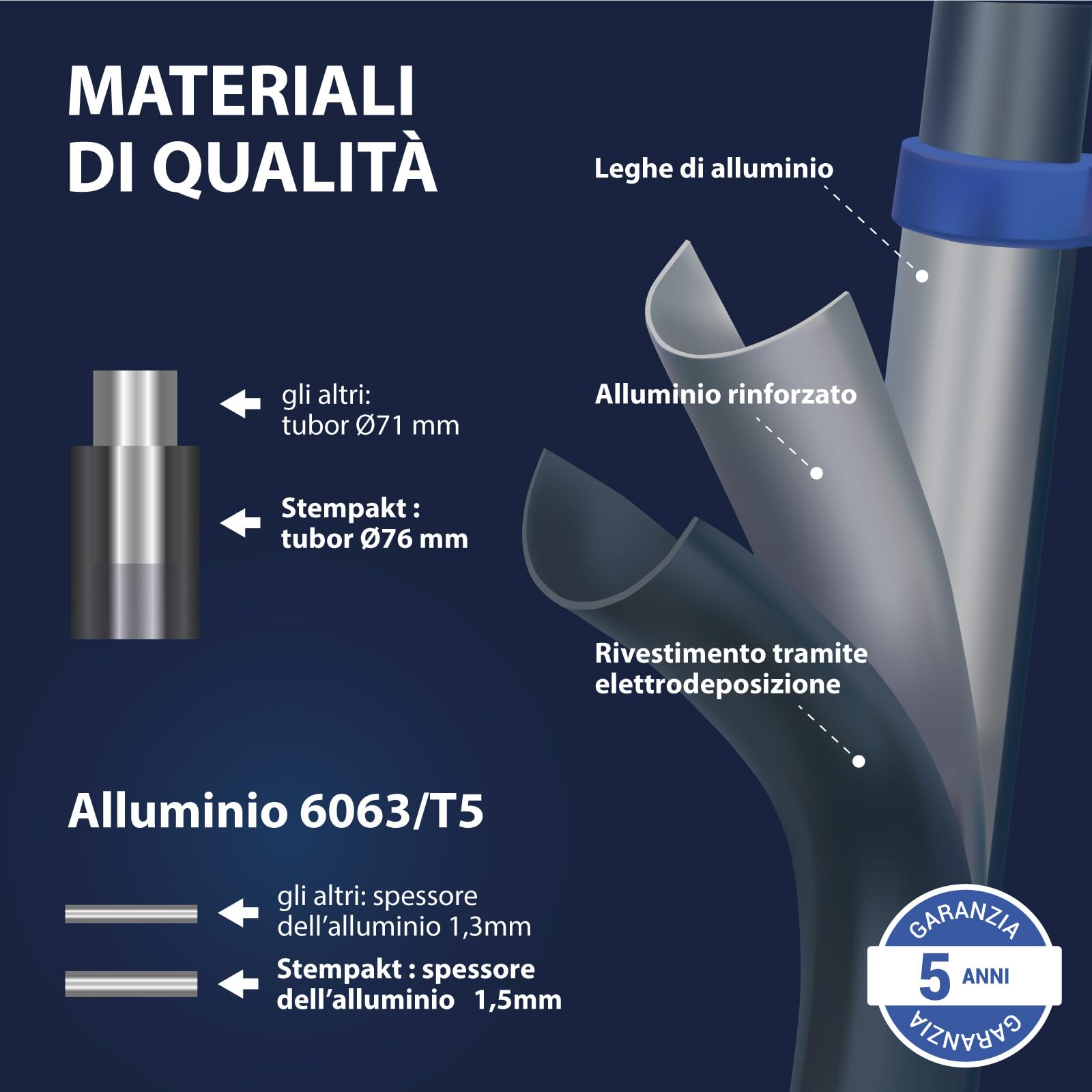 Scala telescopica articolata in alluminio 5 m (2,5 + 2,5) Stempakt Hostrom, leggera, compatta e pieghevole, altezza di lavoro massima 5,9m, carico massimo 150 kg, garanzia di 5 anni