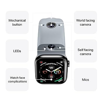 Amazon.com: Wristcam, Smart Dual-Camera Band for Apple Watch