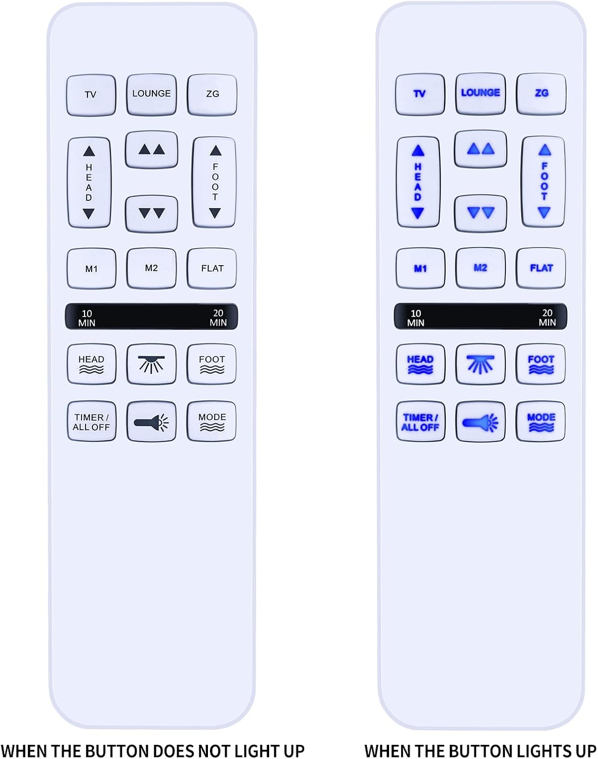 Universal Replacement Remote for Mlily/Bedtech/Richmat/Mattress Firm/iDealBed HJH55,600 or 3000 Control Box,HJC18,Custom Comfort Adjustable Bed Base