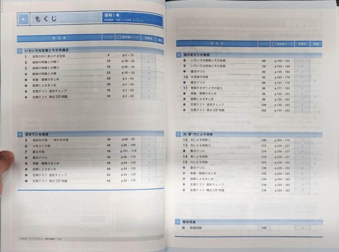 Amazon.co.jp: 最新 中1 理科 問題集 必修テキスト 啓林館 未来