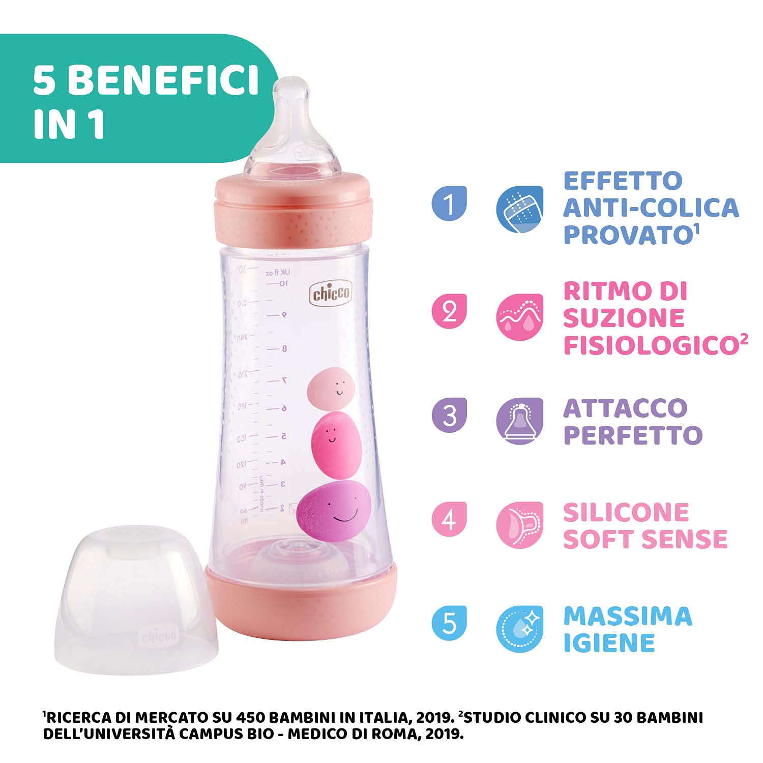 Chicco Perfect 5 Biberon Anticolica, Bimba, 300 ml, Silicone, 3 Fori, Rosa