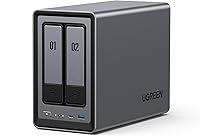 UGREEN NASync DXP2800 2-Bay NAS: Intel N100, 8GB DDR5 RAM, 2.5GbE, 2x M.2 NVMe, 4K HDMI for Small Teams & Enthusiasts (Diskless)
