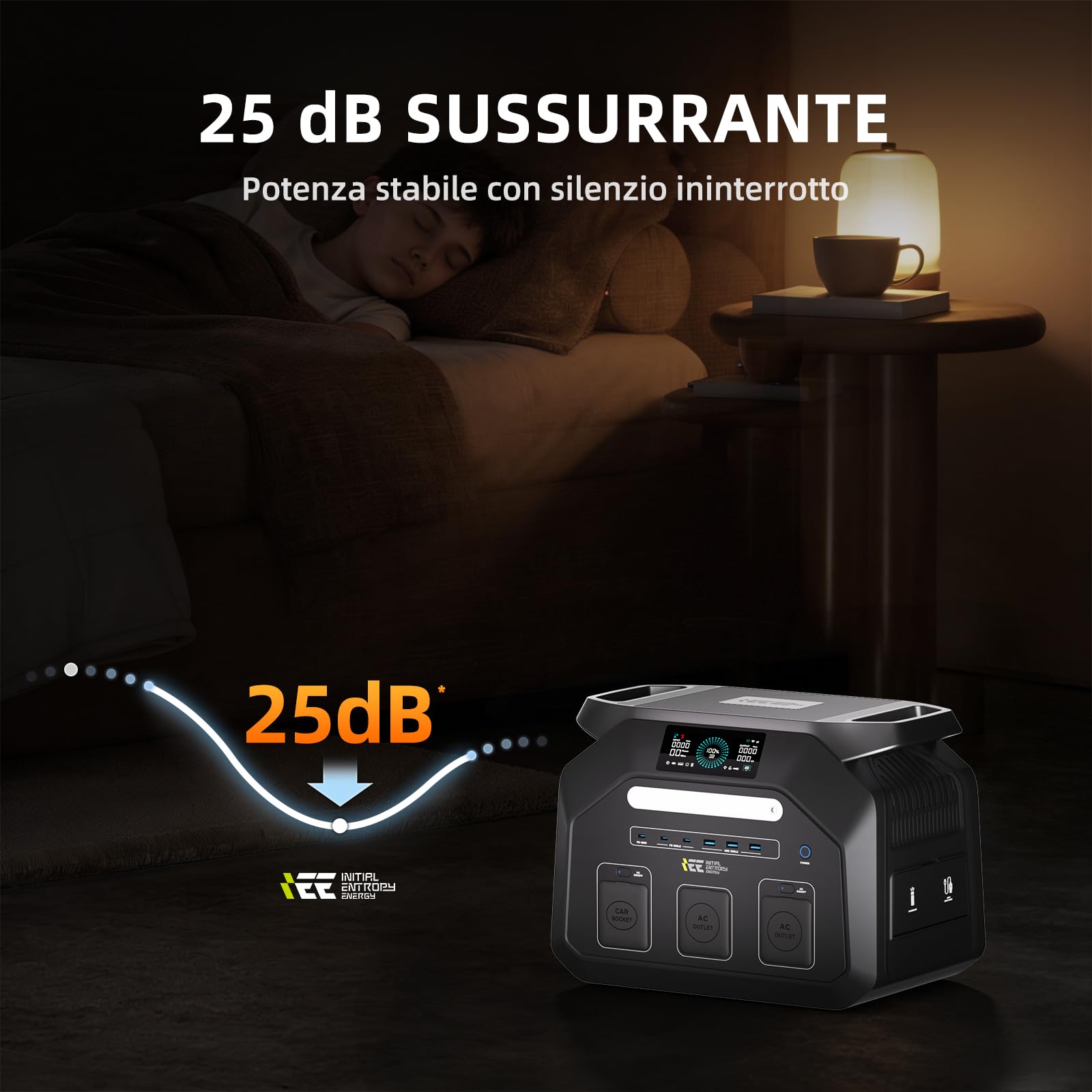 IEE 1800W/1024Wh Generatore Solare con 200W Pannello | Centrale Elettrica Portatile(Picco 3600W) Ricarica dallo 0 all'80% in 45 Minuti UPS App per Campeggio