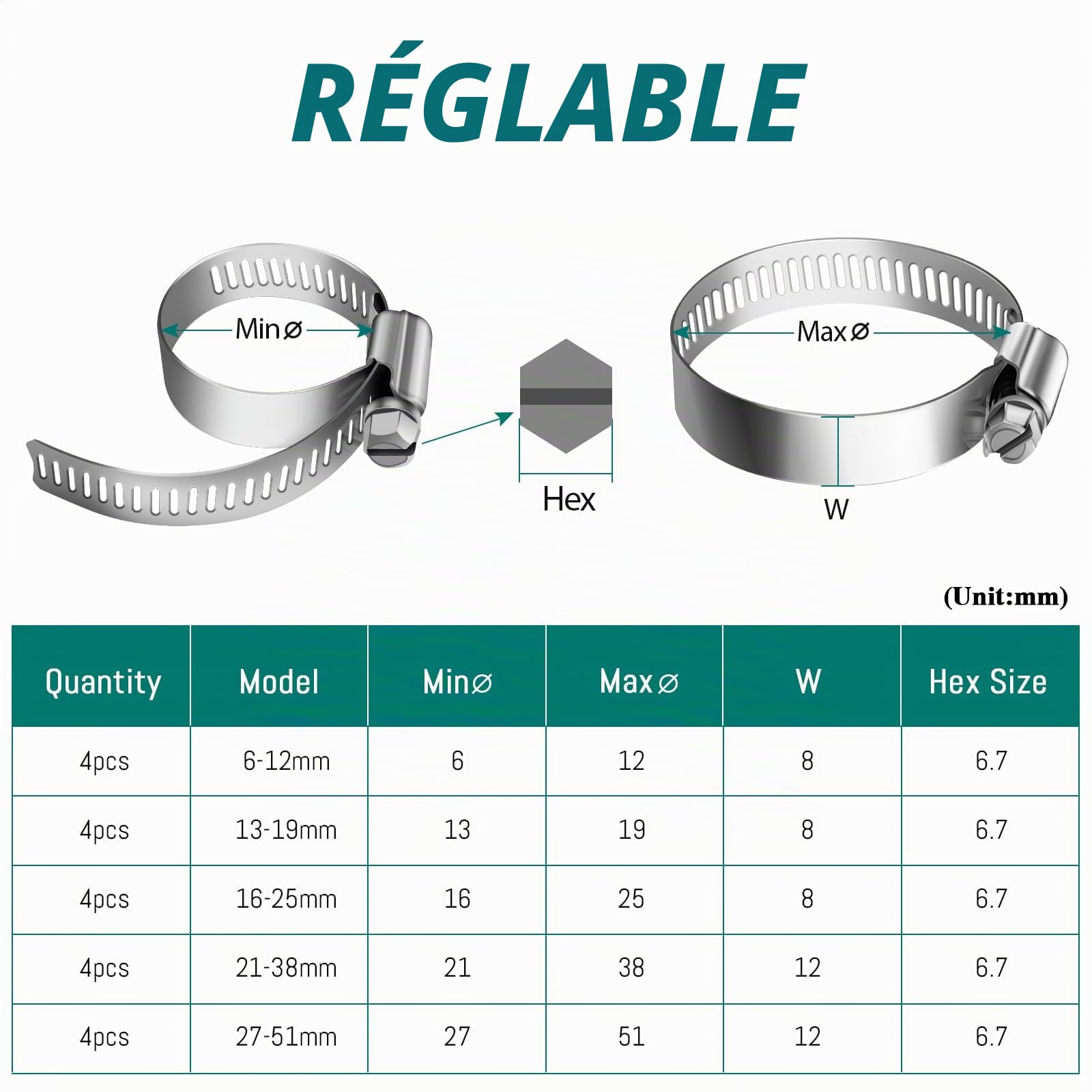 Leryati 304 Collier de Serrage Inox Set 6-51mm, Collier Serrage Métallique Réglable pour Piscine Machine à Laver Jardin