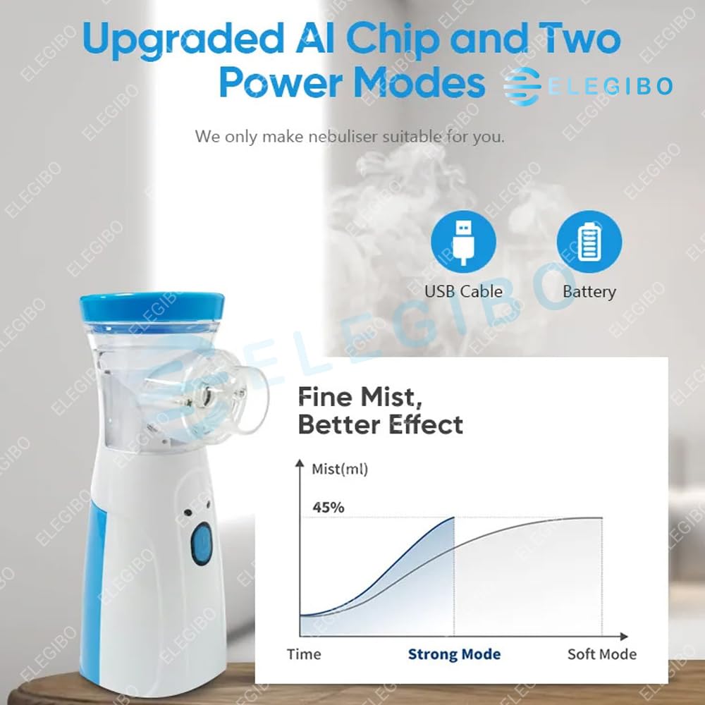 ELEGIBO Portable Nebulizer for Adults and Kids Travel and Household Use, Handheld Mesh nebulizer - Image 3 thumbnail