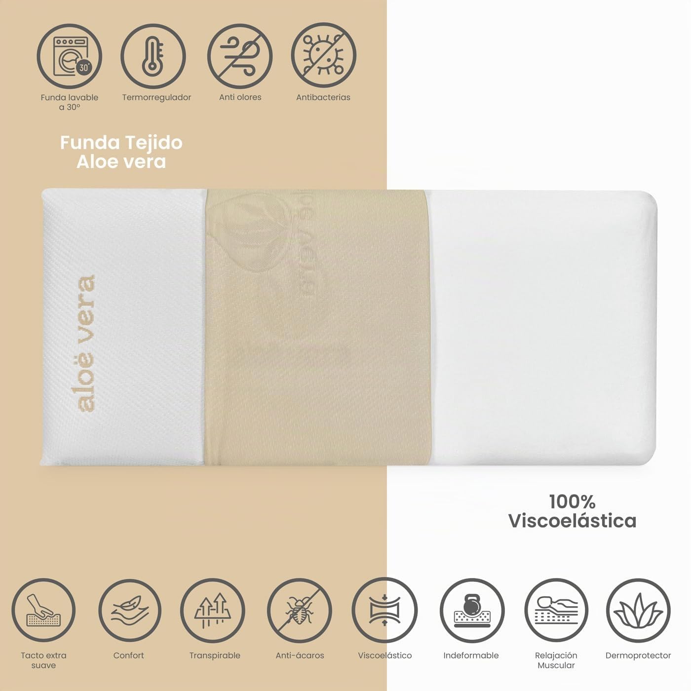 Homey - Almohada Viscoelástica Aloe Vera | Máximo Confort y Excelente Adaptabilidad con Propiedades Antiestrés | 2 Unidades de 70 x 40 cm