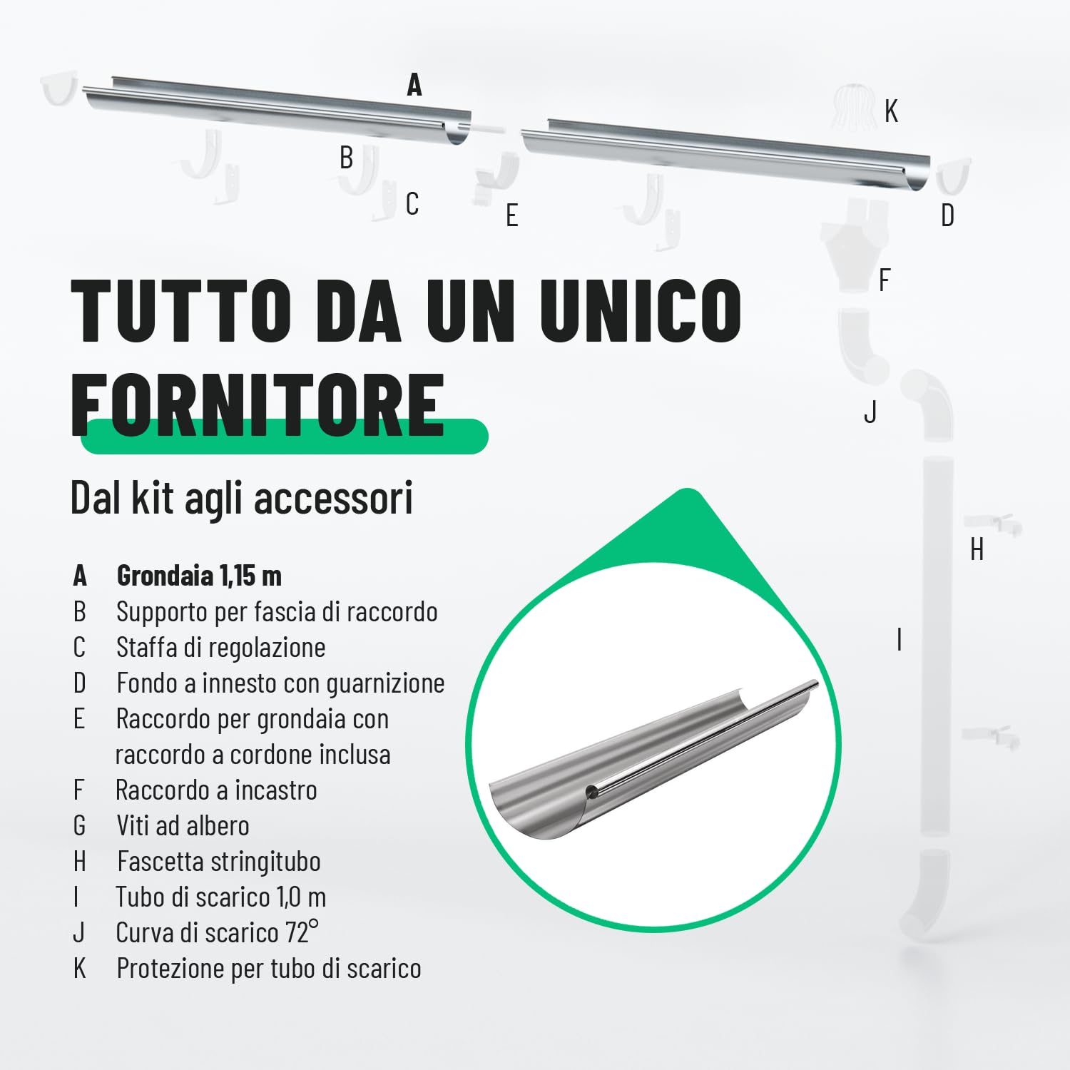 greate grondaia 280 mm 1,15 metri zincata - canale di scarico pioggia | Confezione da 4 - con montaggio semplice e senza attrezzi - grondaia in zinco per serra, carport ecc. canale di scarico tetto