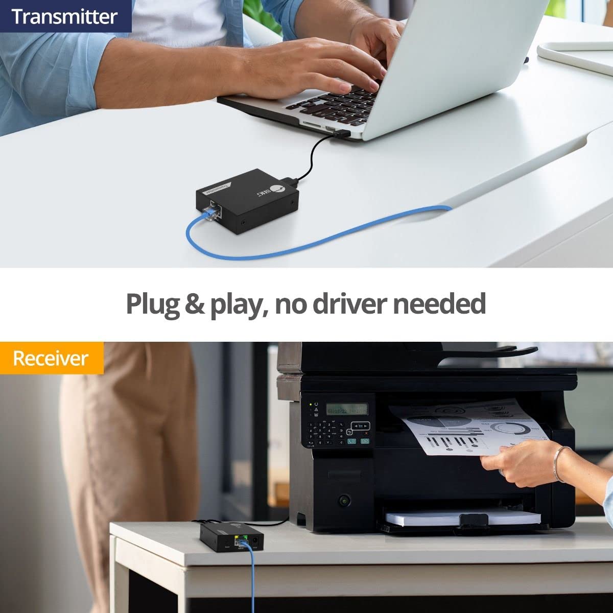 SIIG Extender USB 2.0 a 4 porte, 150 m su cavo Cat6/7, cavo Cat5e fino a 100 m, Plug and Play, trasferimento ad alta velocità, per PC, sorveglianza, videoconferenza, gioco (JU-EX0411-S1)