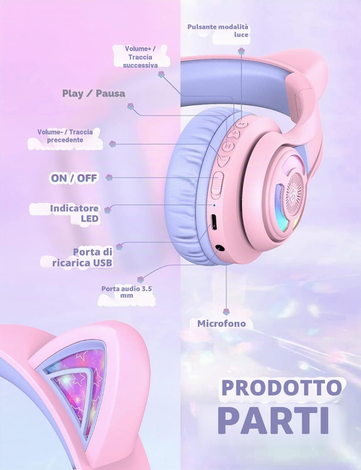 iClever Cuffie Bluetooth per Bambini, BTH13 Cat Ear LED Cuffie Wireless Bambini con Mic, 50 Ore di Riproduzione, 74/85dBA di Limitazione del Volume