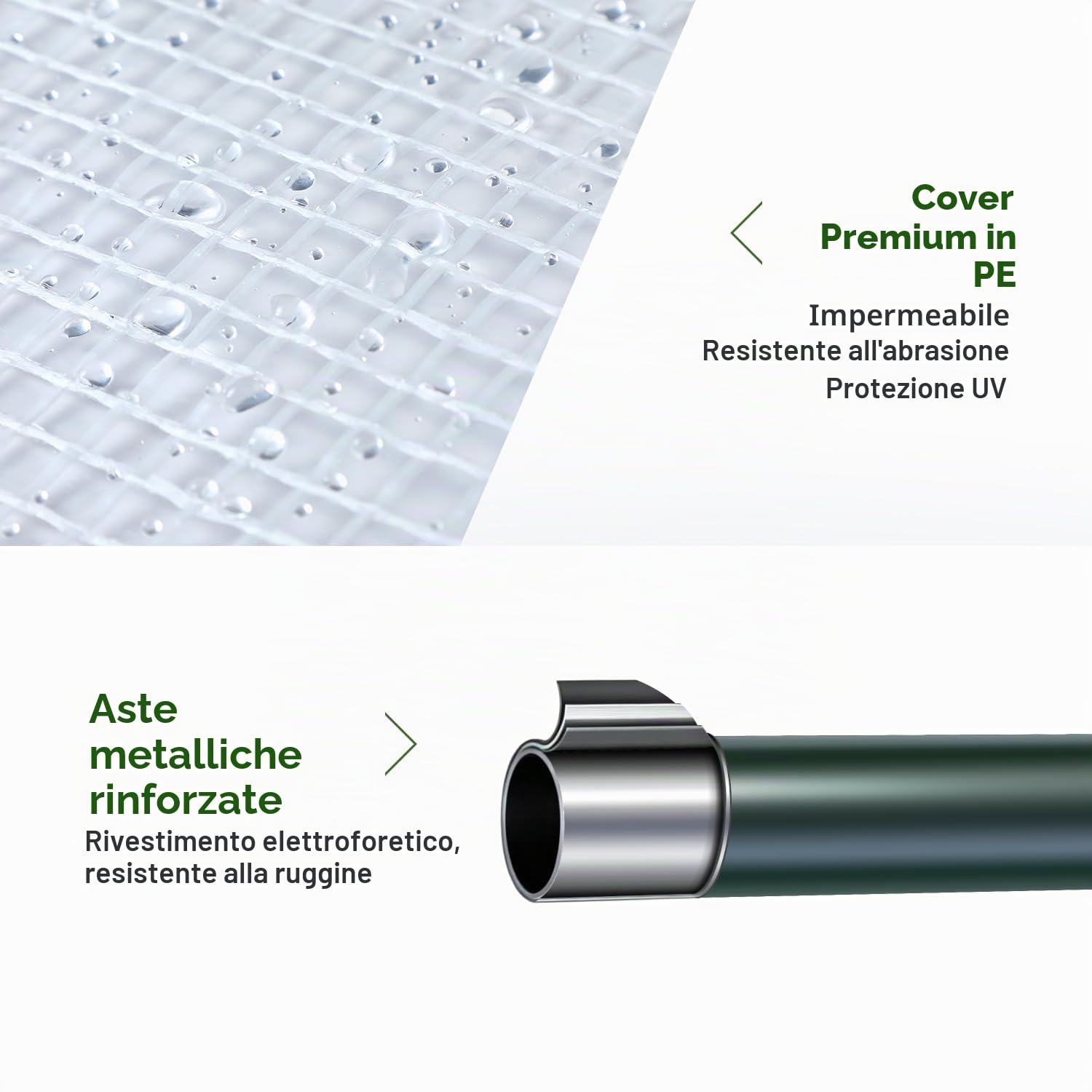 Ohuhu Serra da Giardino con Finestre, Mini Serra Walk-in con Pellicola di Copertura in PE da 130g/m², 200x77x170 cm serra da balcone Resistente e Durevole Multiuso Riparo per Piant, Bianco
