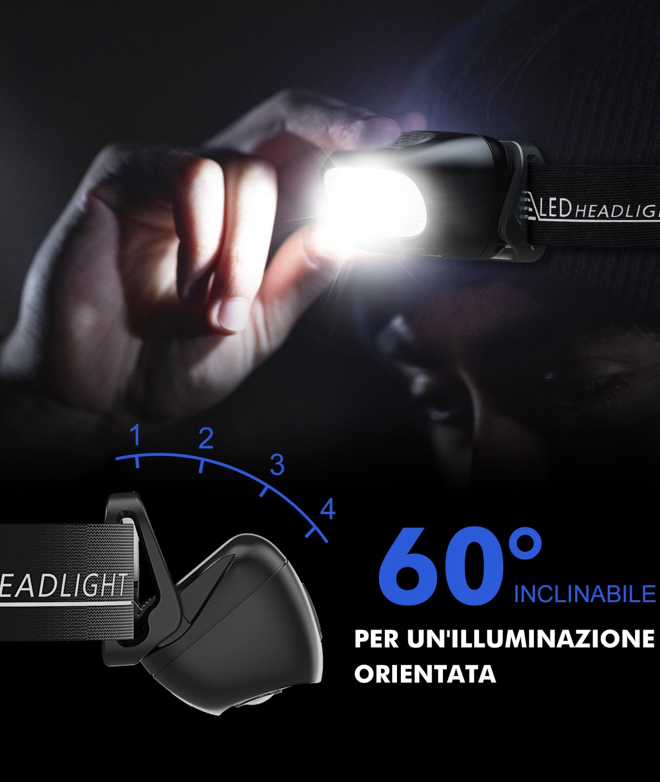EOIWUY Torcia Frontale LED Ricaricabile, 2 Pezzi Lampada Frontale Super Luminosa con 5 Modalità (Luce Rossa e Bianca), Impermeabile & 60° Regolabile Torcia da Testa per Campeggio/Trekking/Corsa