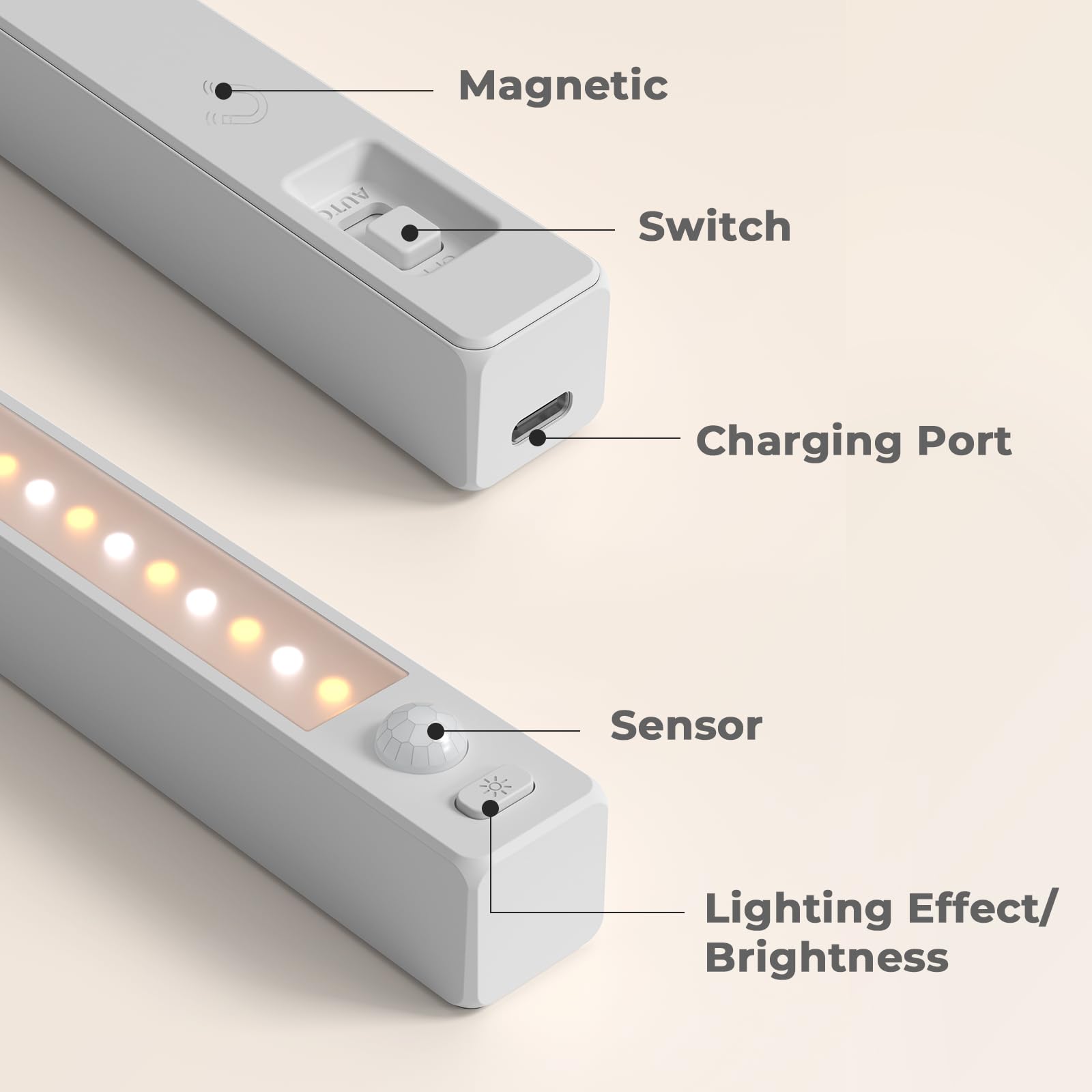 Lampe LED Compacte pour Meubles avec Détecteur de Mouvement, 18 cm, idéale pour les escaliers, avec Températures de Couleur 7000/4500/3000 K, Réglage de la Luminosité(Pack de 6)