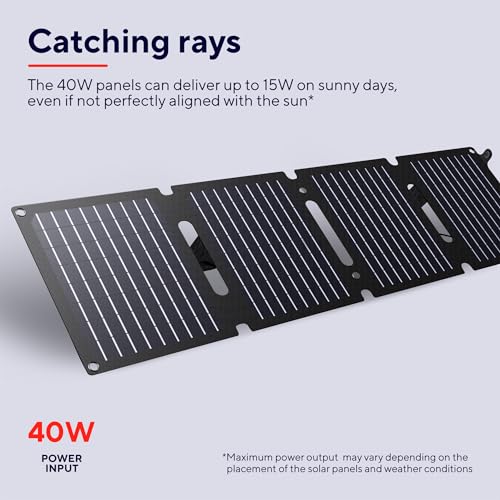 Trust Zuny 40W Solar Panel - 6