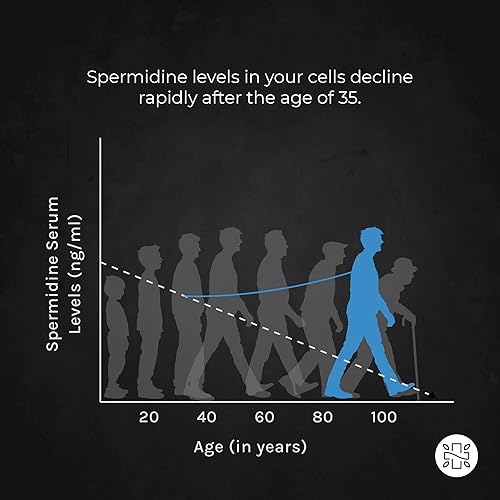 Miniatura 6 de Neurogan Gomitas de espermidina de 1500 mg, 98% puras, 100 veces más potentes que el germen de trigo para la salud celular, antienvejecimiento y