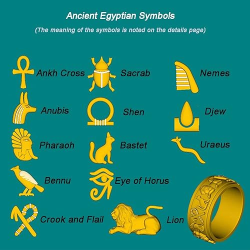 Miniatura 5 de nylry Anillos para ansiedad, anillo de acero inoxidable, anillo de ojo de Horus, anillos de Anubis negroplataoro, anillo giratorio para la ansiedad,