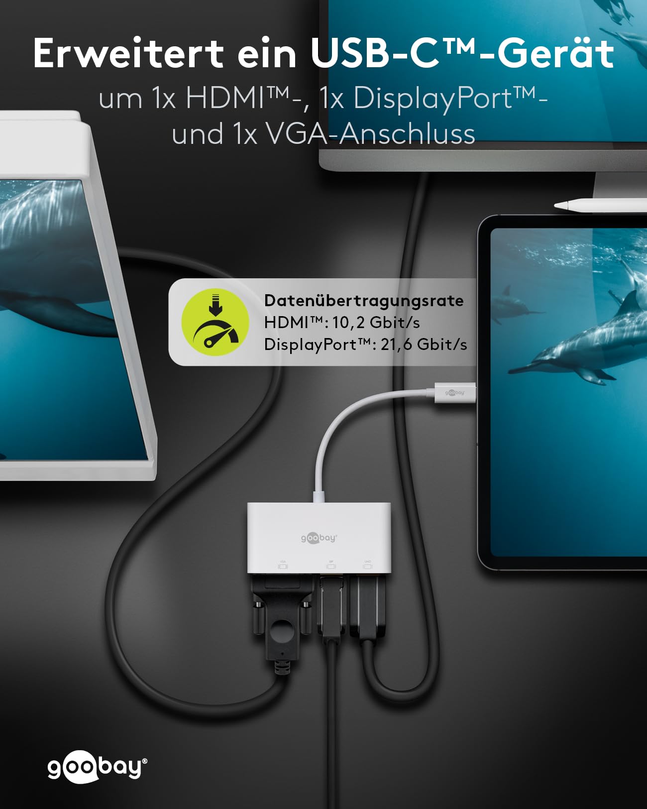 goobay Adaptateur multiport USB-C vers VGA + DP + HDMI - Résolutions jusqu'à Max. 4K x 2K @ 60Hz - Reflète jusqu'à 4 écrans simultanément 52412