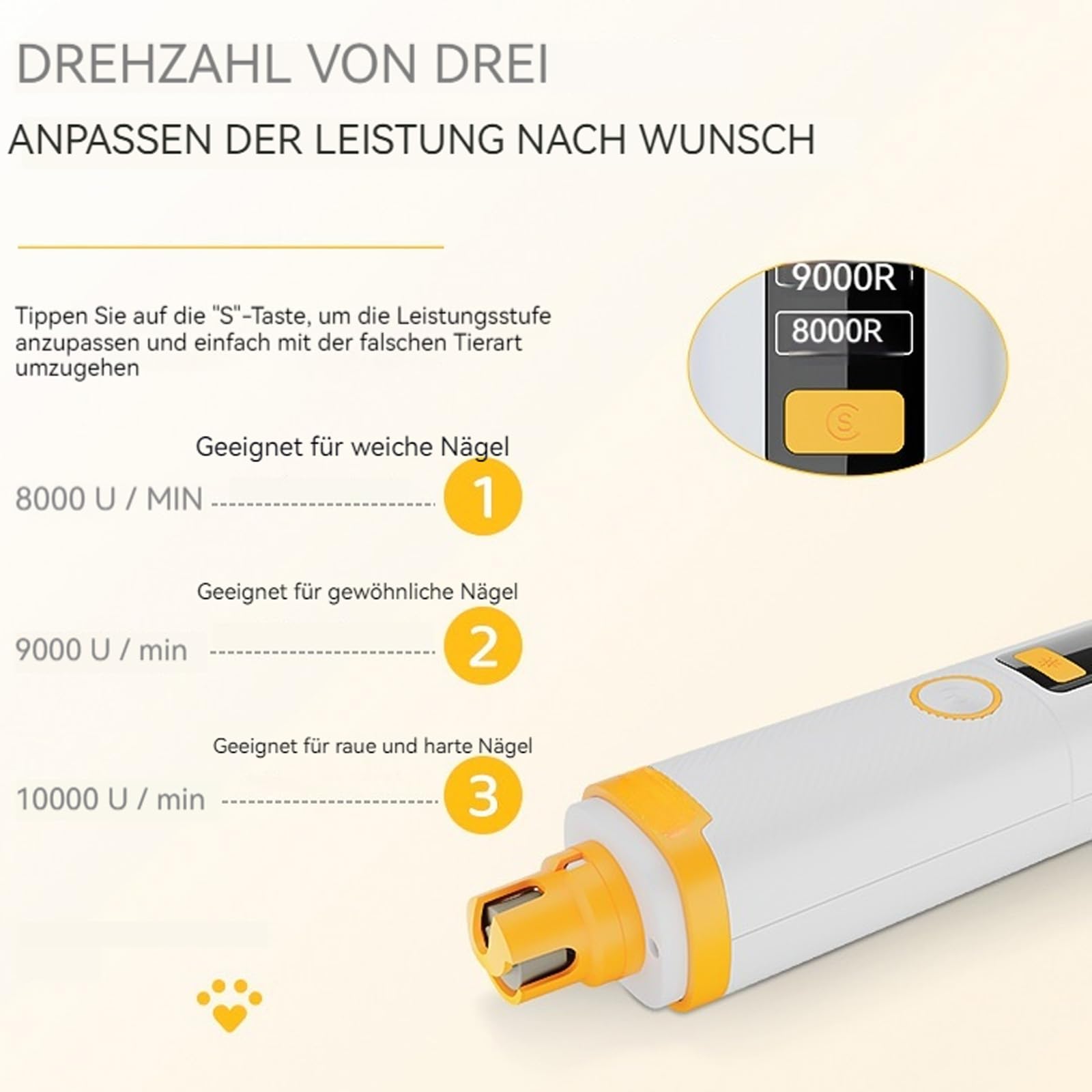 Premium-Krallenpflege Set, Krallenschleifer Für Hunde 3 Geschwindigkeitsstufen, Mit Krallenschere, Schleift Sanft, Sichere & Stressfreie Elektrische Krallenpflege Bei Deinem Liebling (2PCS)