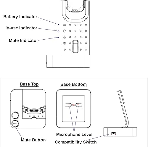 Miniatura 7 de Auriculares inalámbricos compatibles con teléfono Cisco 6945 7942G 7945G 7962G 7965G 7975G 7821 7841 7861 8811 8841 8845 (Pioneer)