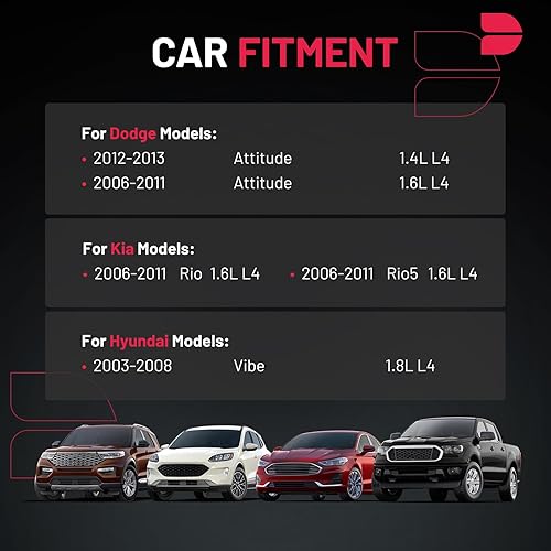 Miniatura 10 de BDFHYK Paquete de 6 bobinas de encendido compatibles con Hyundai Kia Genesis Azera Santa Fe Sonata Veracruz Sedona Sorento Cadenza Borrego Amanti