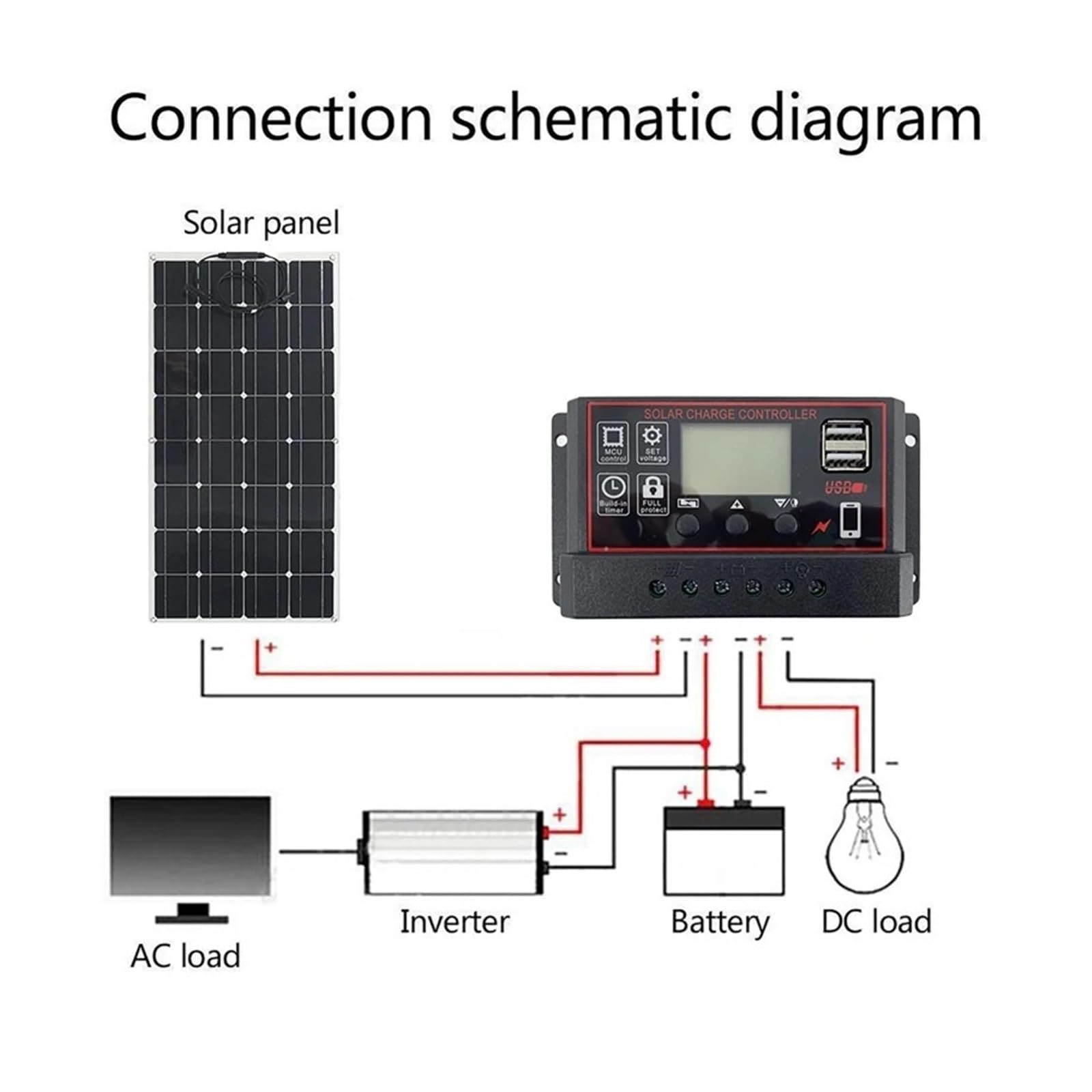 100A 60A Inteligentny regulator ładowania solarnego PWM