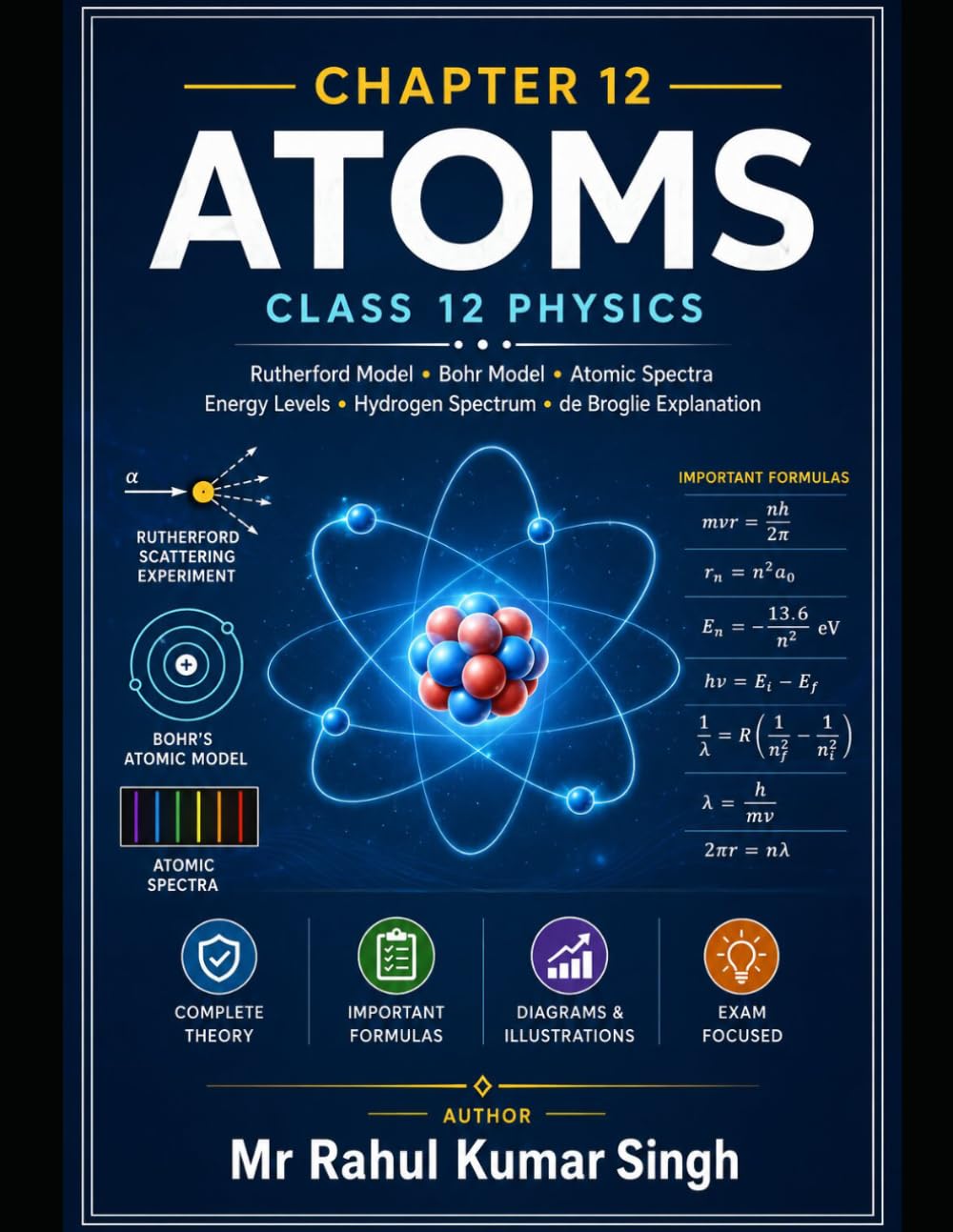 Atoms: Complete Theory, Formulas, Numerical Problems, MCQs & PYQs for Class 12 Physics (Class 12 Physics Chapterwise Master Series)