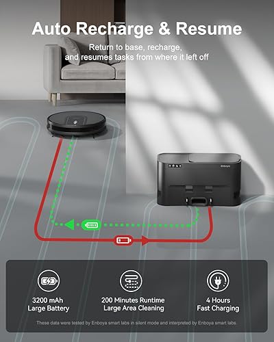 Miniatura 4 de Enboya Robot aspirador potente succión robot aspirador con base autovaciada que almacena hasta 60 días de polvo - Control Wi-FiAppAlexa - Aspiradora