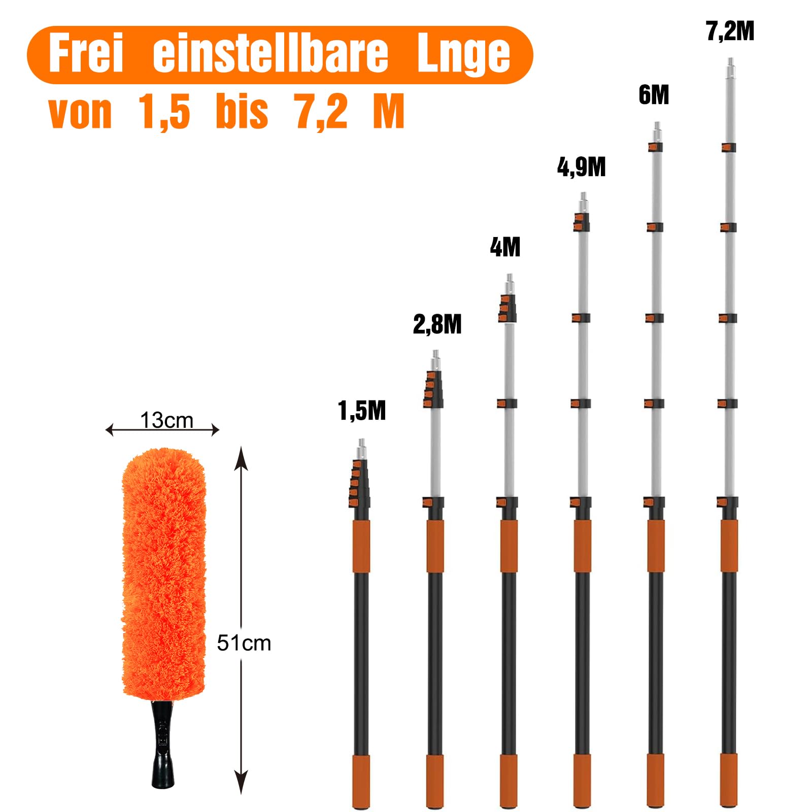 LAANPOLE 7,2m Staubwedel Teleskop, 6 Stück Spinnwebenbesen mit Teleskopstiel, Profi Fensterputzer Set und Fliesenwischer, Waschbar Staubwedel Lang Ausziehbar für Decken, Lücken, Deckenventilatoren