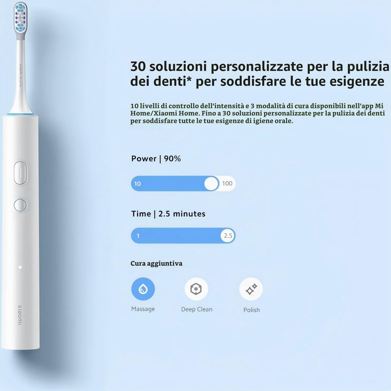 Xiaomi Smart Electric Toothbrush T501 Spazzolino da Denti Elettrico Professionale Brushless con Autoregolazione Pressione
