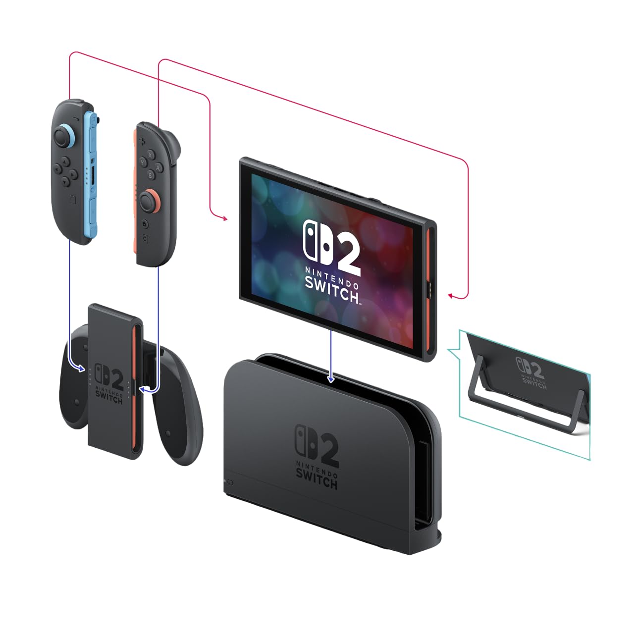 Nintendo Switch 2 + Mario Kart World Bundle : Amazon.com.tr: Video