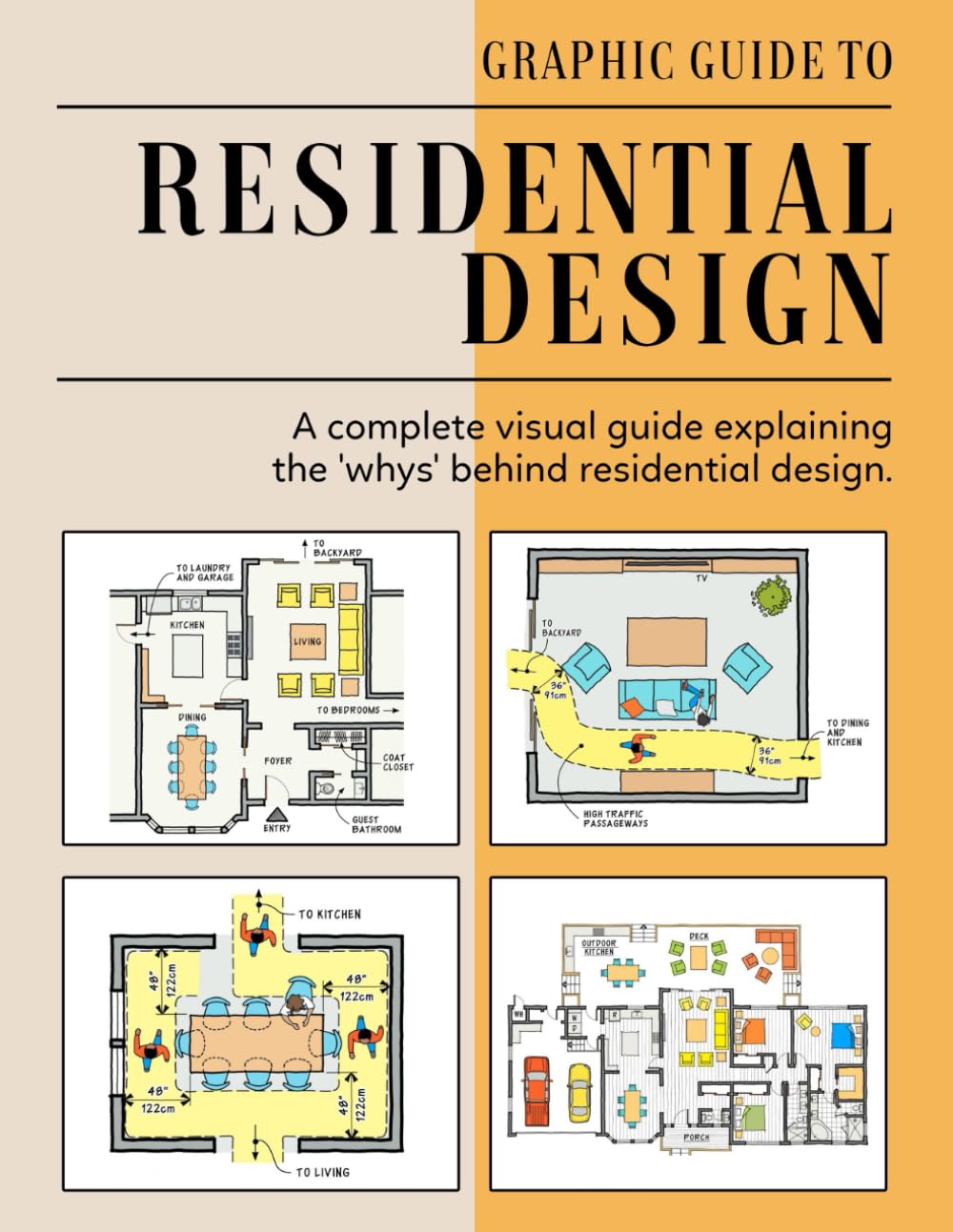 Graphic Guide To Residential Design: A Comprehensive Daily Guide for Residential Designers