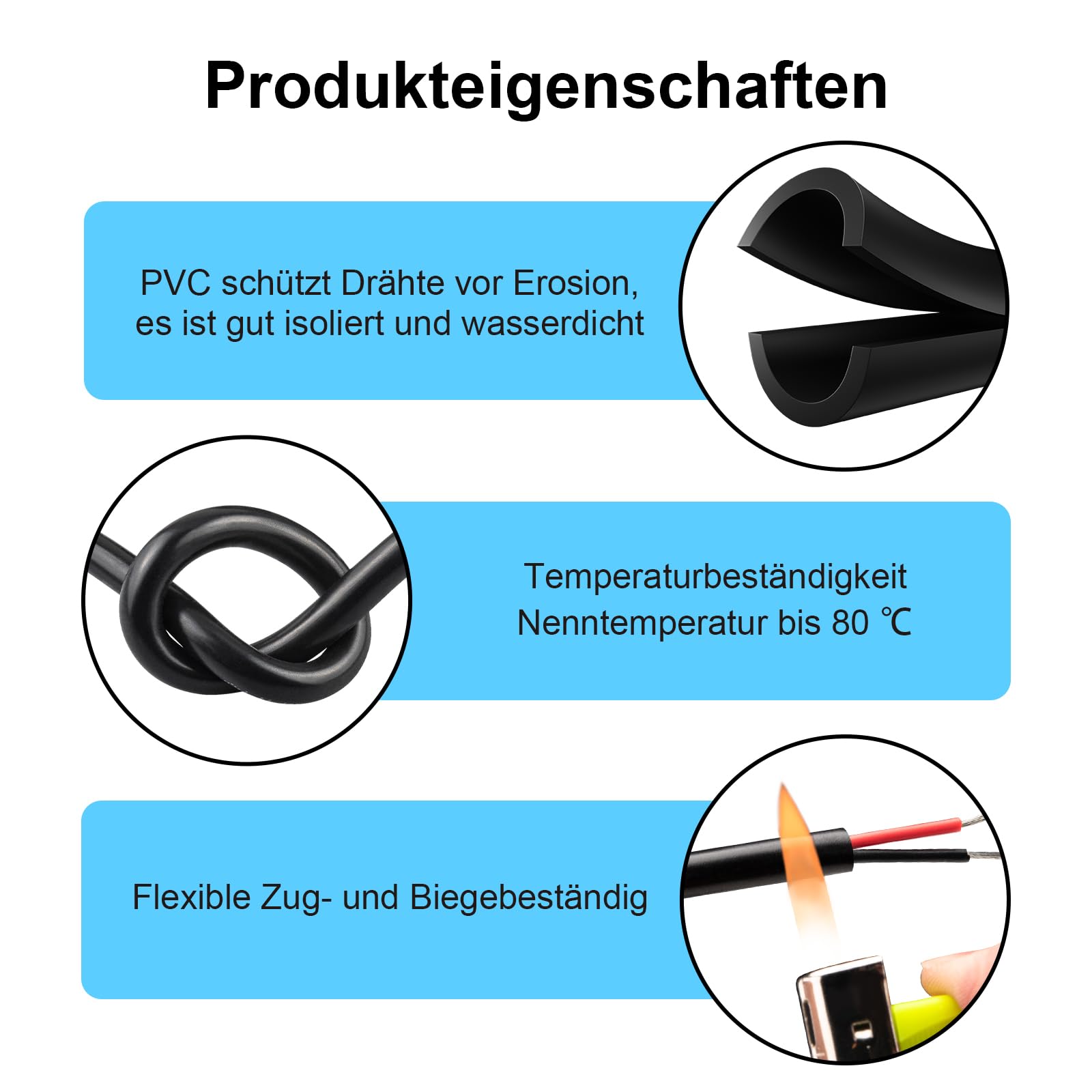Câble électrique Blanc 24AWG, 15,24m - étanche IP65, Pour Bandes LED, éclairage, Alimentation 3A
