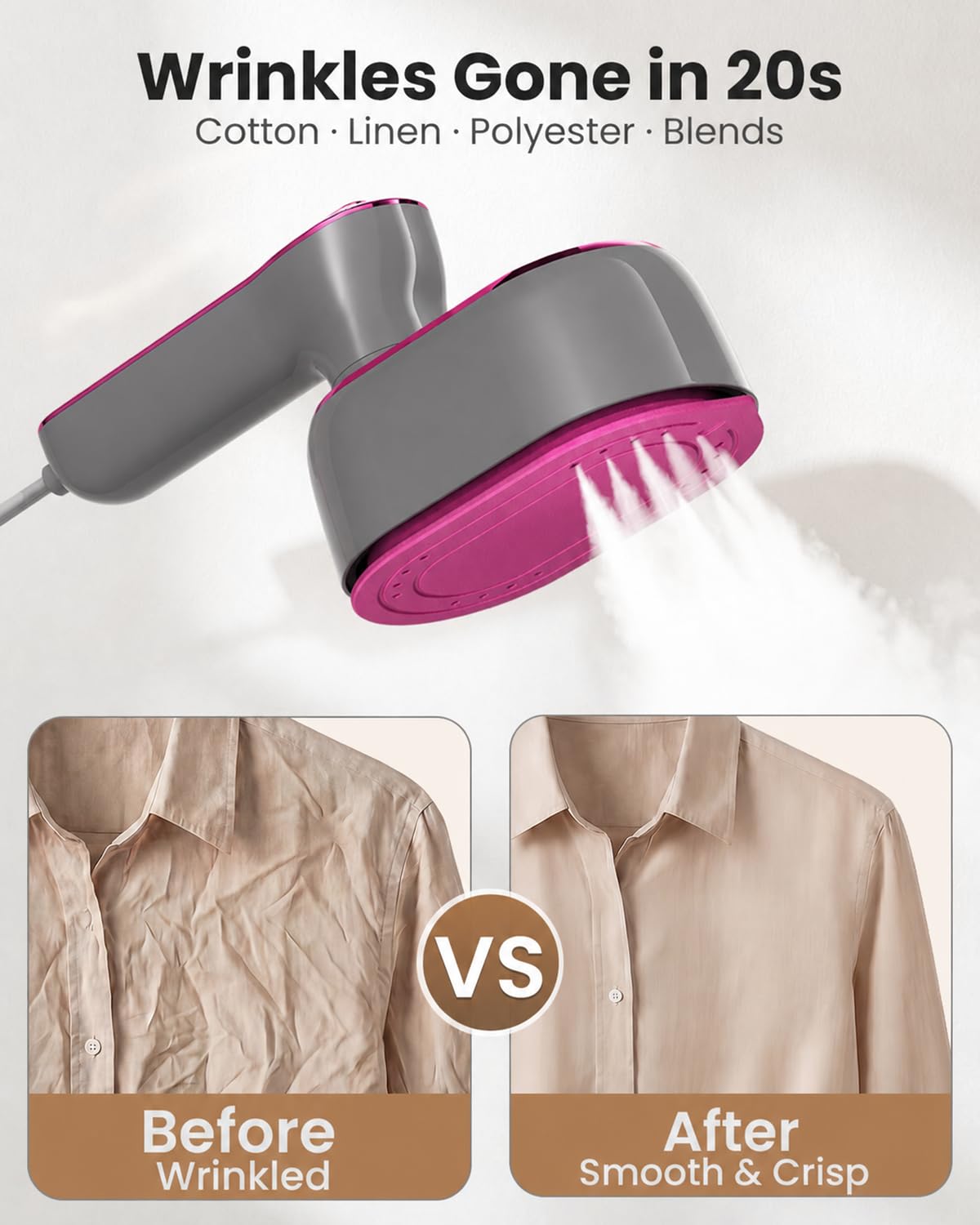 Steamer for Clothes, Handheld Portable Iron Steamer, 2-in-1 Dry & Steam, 180° Rotatable Handle, 20s Fast Heat-Up, 970W Travel Steamer for Home & Travel, 120V Only view 8