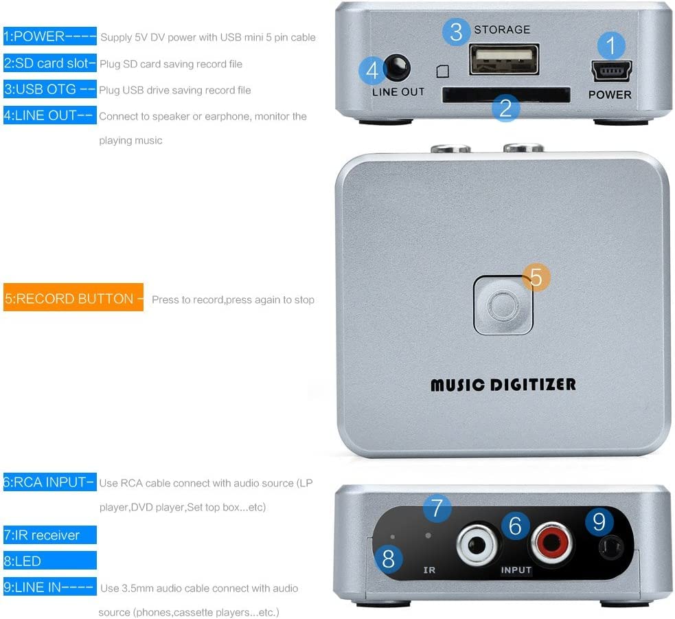 Дээд ба хойд view of EZCAP241 with labeled ports and buttons