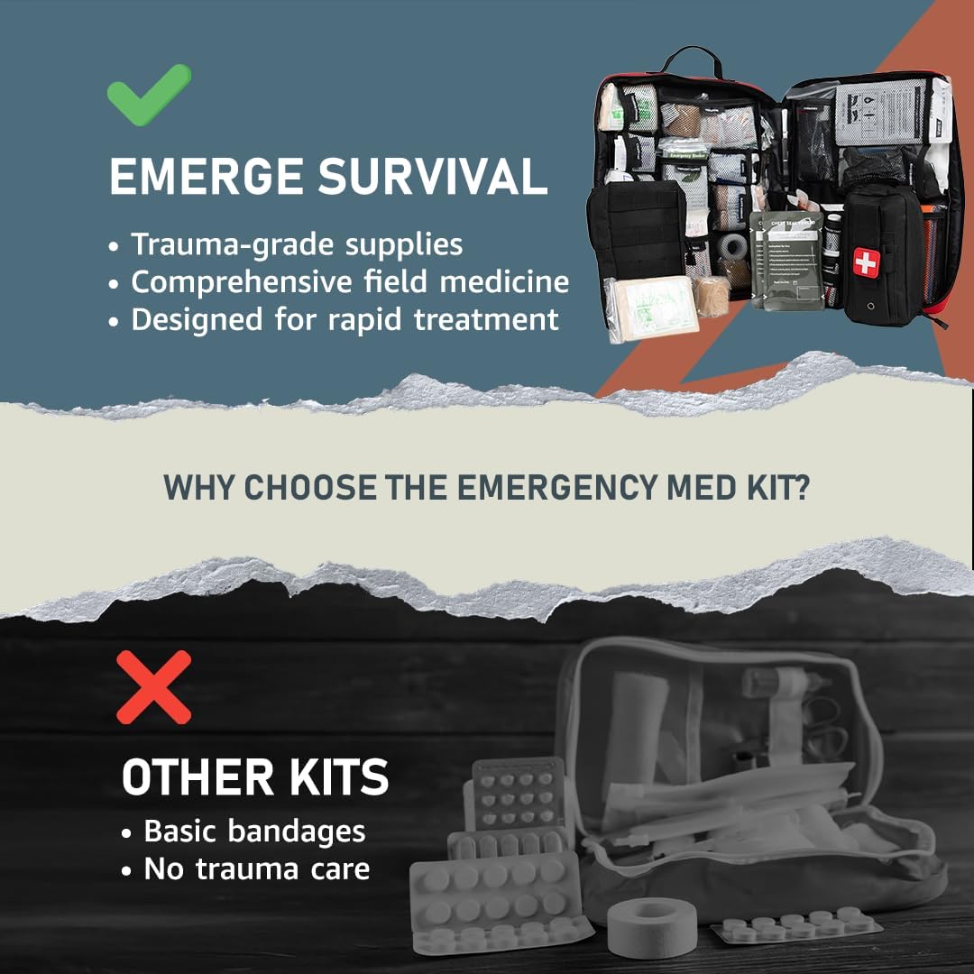 Ultimate Survival Med Kit – Comprehensive 315‑Piece Emergency Medical & Trauma First Aid System, Hemostatic Gauze, Burn & Wound Care, Splints, Pain Relief & Organized Go‑Anywhere Bag