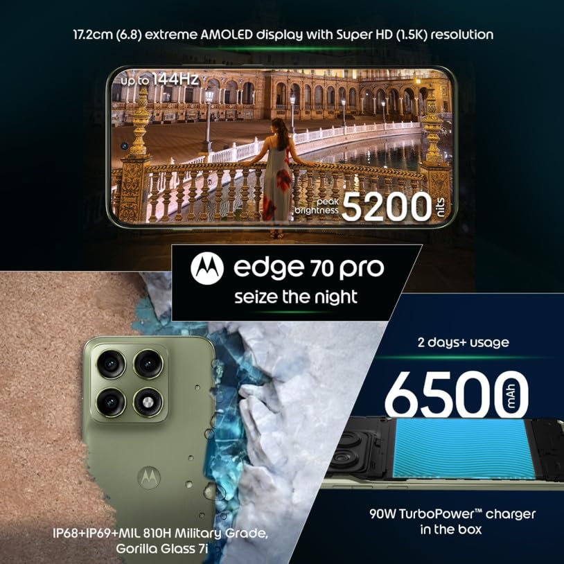 Image of Motorola Edge 70 pro 5G (Satin-Luxe Pantone Tea Green, 8GB RAM, 256GB Storage) | 6.8-inch 144Hz Super AMOLED Display | Dimensity 8500 Extreme |50MP | 6500mAh, 90W Charger