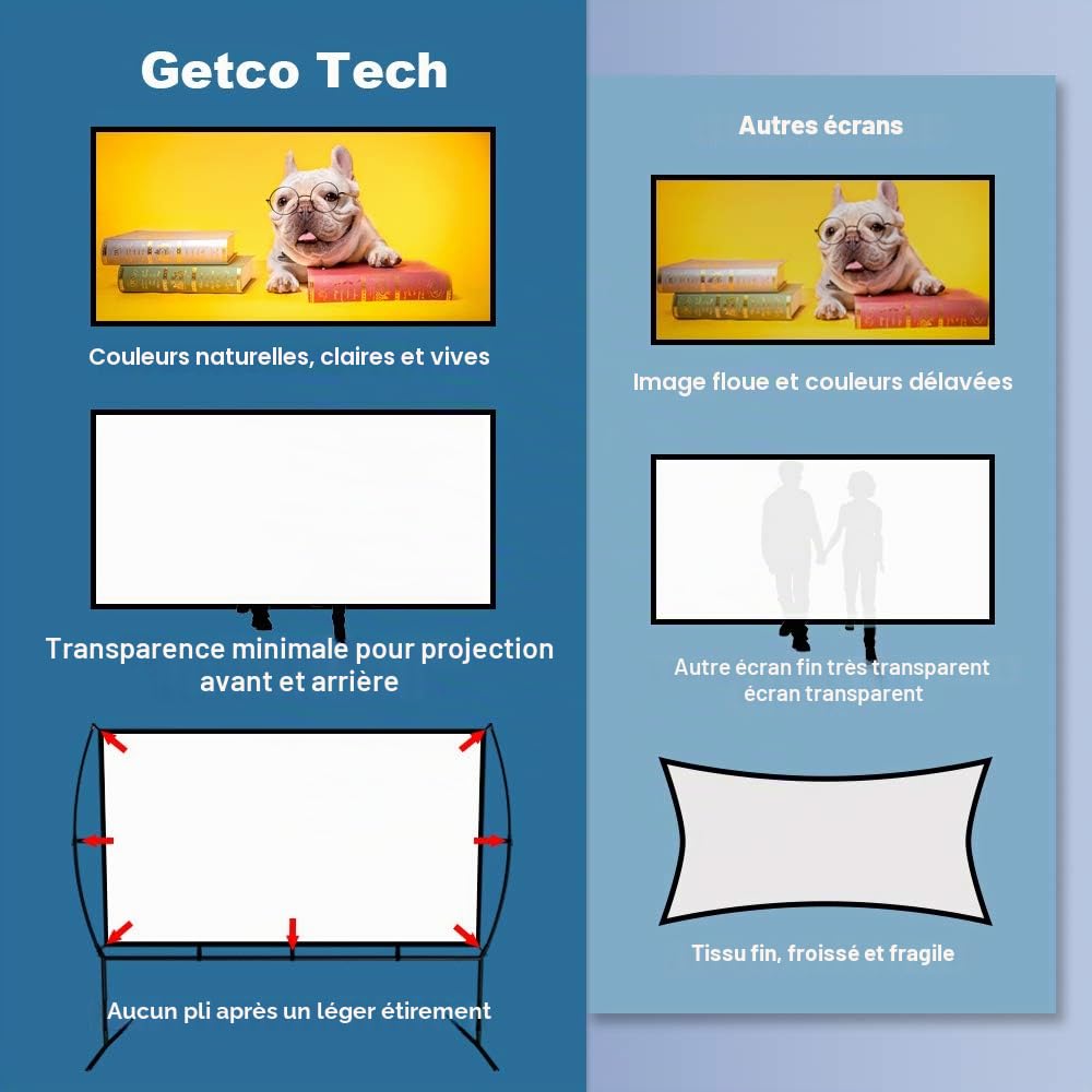 Écran de projection mobile - 339 x 270 cm (150'') - 16:9 - Montage et utilisation faciles - Convient pour le home cinéma et l'extérieur