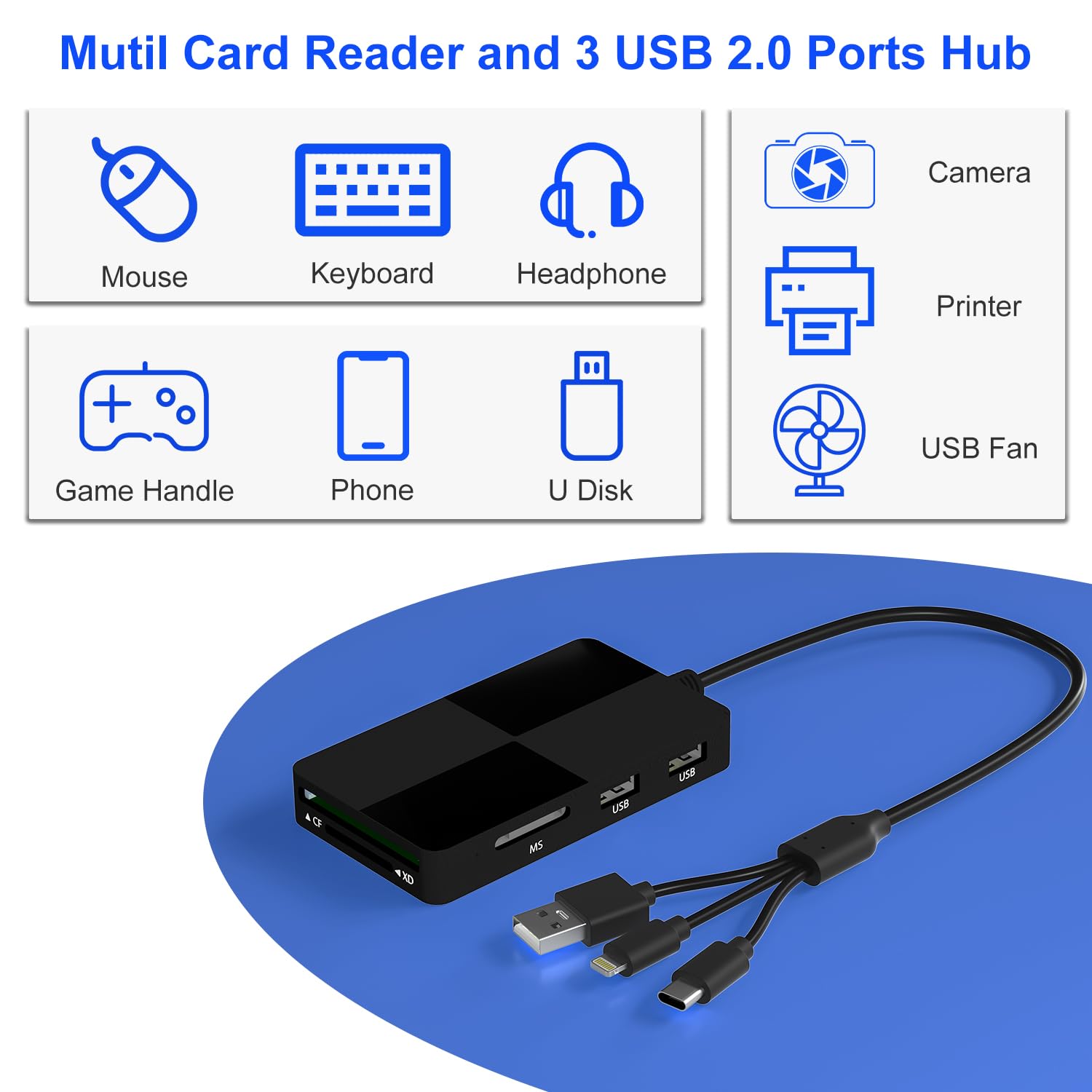 Lector Adaptador Memory Stick Pro Duo: Lector de Tarjetas SD/TF/MS/CF/XD 8 en 1 con 3 Puertos USB 2.0 para iPhone/Ordenador/Dispositivo USB-C, Conector 3 en 1 Integrado (Lightning, USB-C y USB-A)