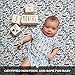 Baby Monthly Milestone Blocks Baby Girls Boy Month Baby Milestone Blocks, Rae Dunn Inspired Age Baby Month Baby Props, Baby Gifts Baby Shower, Baby Photo Props Photoshoots